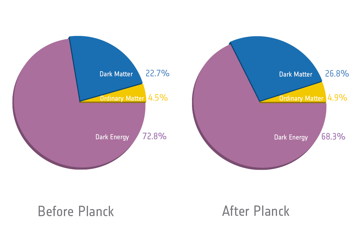 big band charts pdf